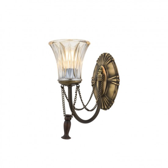 Avonni AP-1316-1E Eskitme Kaplama Aplik Avonni AP-1316-1E Eskitme Kaplama Aplik